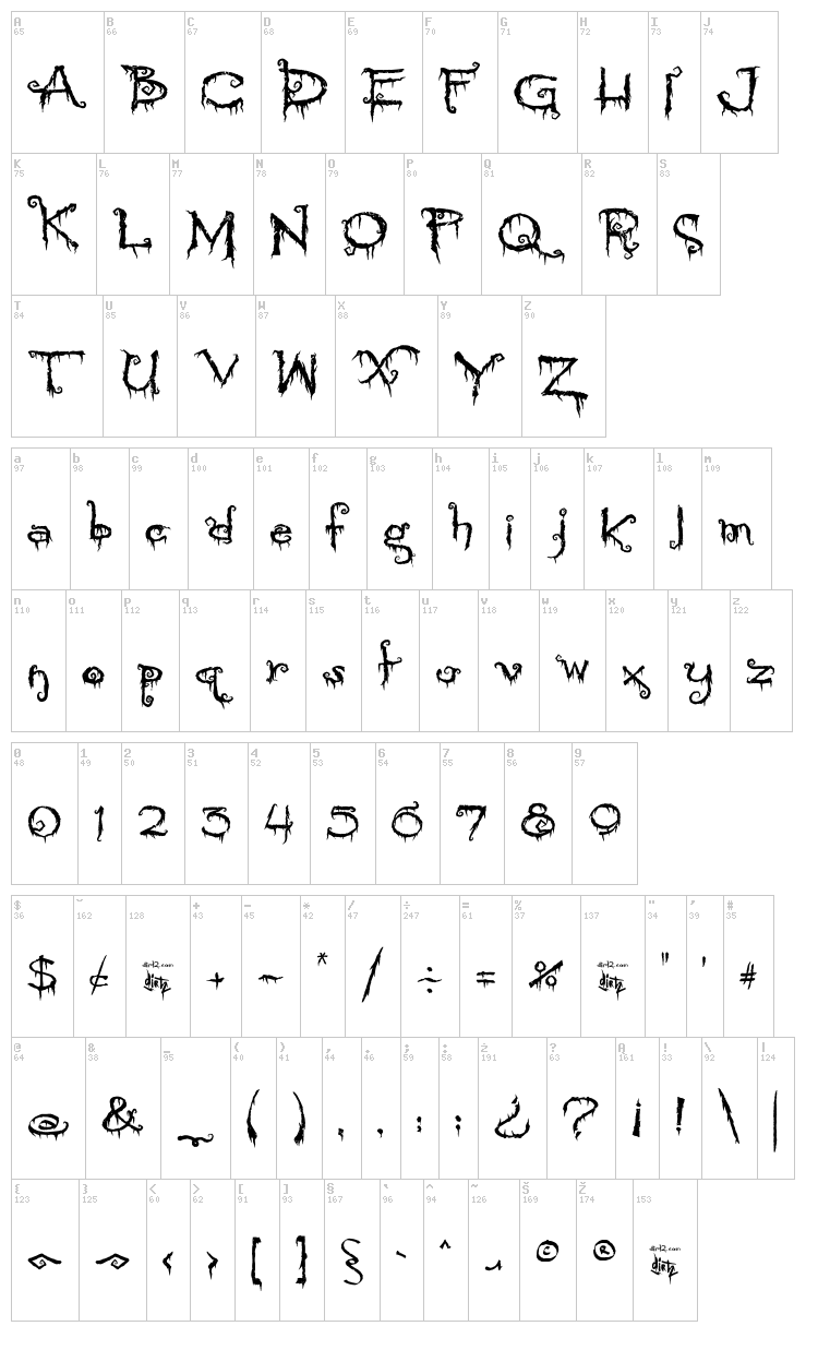 Pyrite Crypt font map